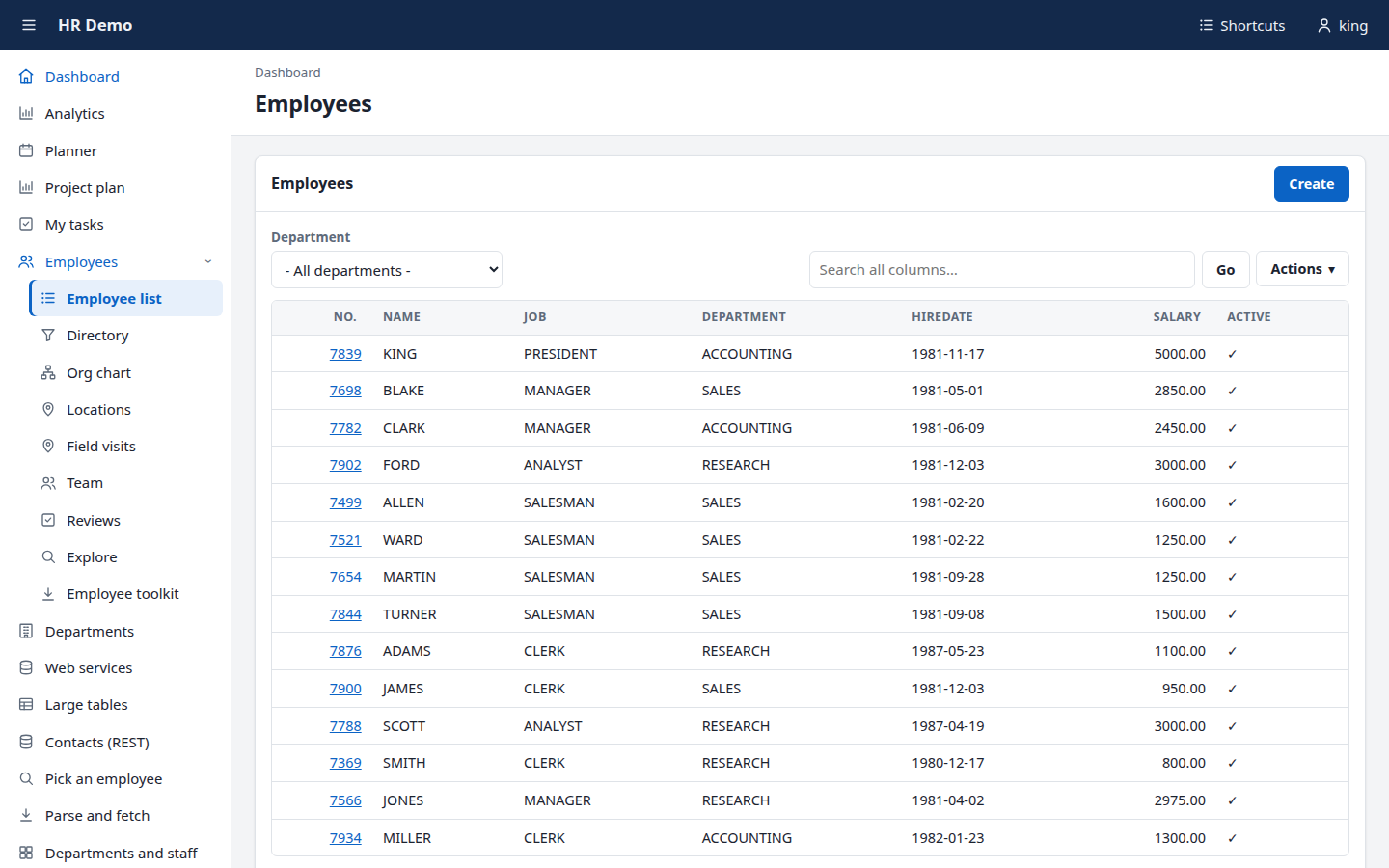 An interactive report with search and filters